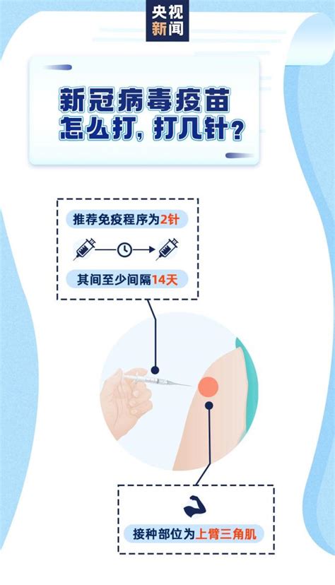 【战疫】钟南山：目前中国新冠疫苗接种率在23%左右，这远远不够_深圳新闻网