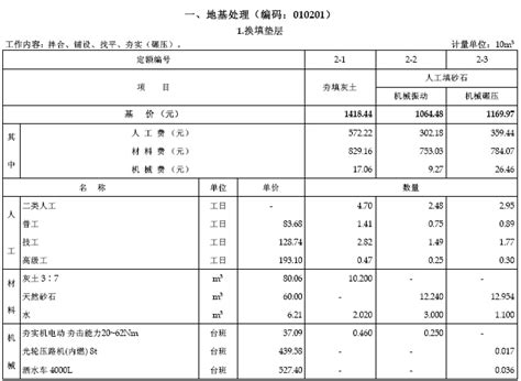 最新 湖南省用水定额-DB43T 388-2020_精选给排水资料_土木在线