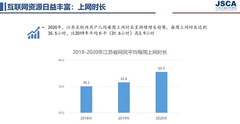 2017年中国通信技术服务行业发展概况分析【图】_智研咨询