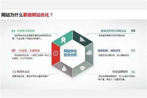 上海市宝山区如何申请网络文化经营许可证 - 知乎