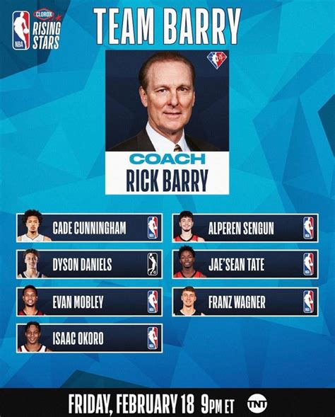 近20年NBA全明星新秀赛MVP一览 谁最后成了超巨？