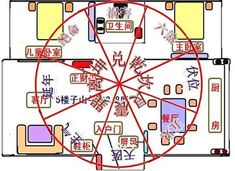 八宅图图片