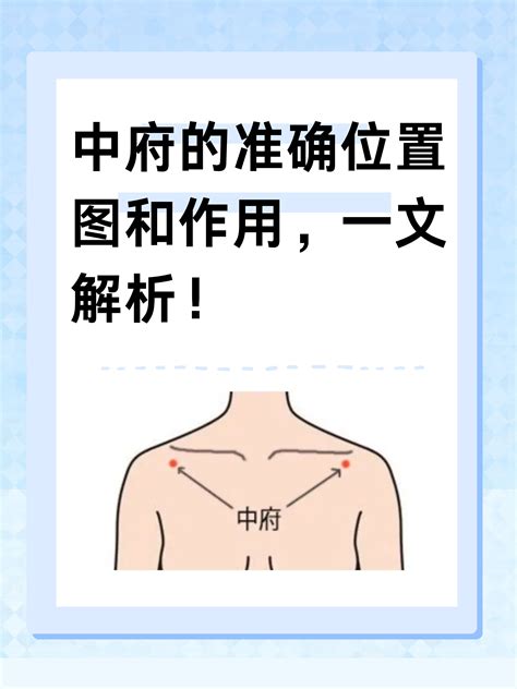 中府的准确位置图图片