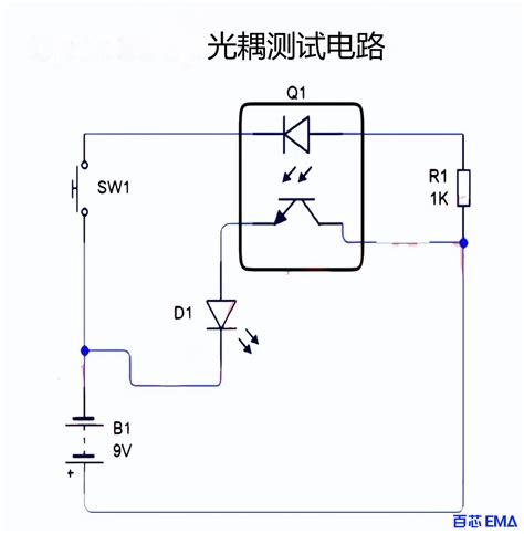 光耦怎么测好坏？以下5种方法必知!