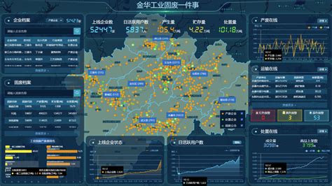 浙江金华：数字化管理看板 生产线实时监管-人民图片网