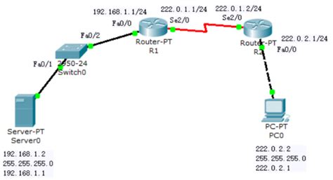 单代号网络图和双代号网络图实例详细讲解_绿色文库网