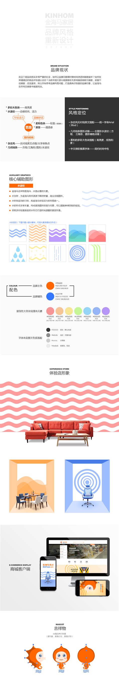 MV时尚品牌网站排版设计 - - 大美工dameigong.cn