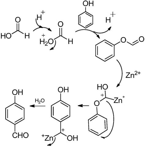 一种对羟基苯甲醛的合成方法与流程