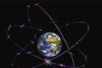 2018年卫星导航系统发展历程及发展空间预测分析（图）_观研报告网
