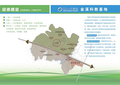 南昌工程学院金溪科教基地规划图-江西省樟树繁育与开发利用工程研究中心