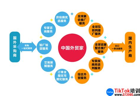 鹰潭长运 开展“赣悦行”推广活动-公司新闻-江西长运股份有限公司