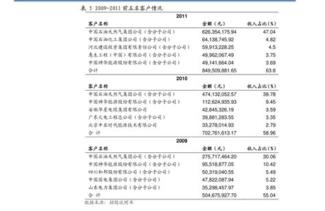 中国银行理财产品介绍 中行长期理财产品大全2019 - 探其财经