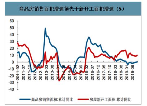 2020年黄金价格走势分析及预测[图]_智研咨询