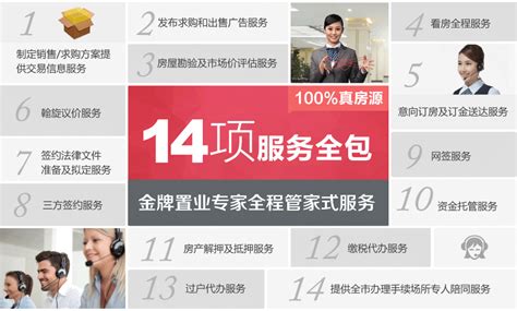 搜房网二手房佣金0.5% 互联网买房新模式_上海二手房_搜房网