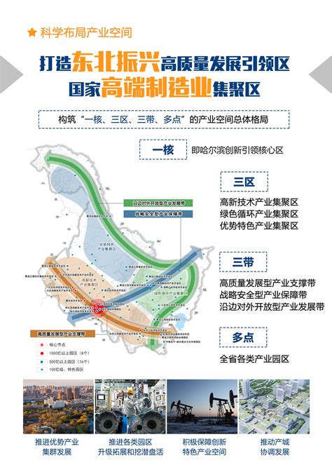 黑龙江省北安市国土空间总体规划 （2021-2035年）.pdf - 国土人