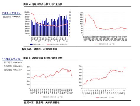 中国股票排行榜（中国股票排行榜最新）-迈博汇金