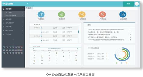 OA办公自动化系统平台的选择 - OA知识 - 汇高OA系统