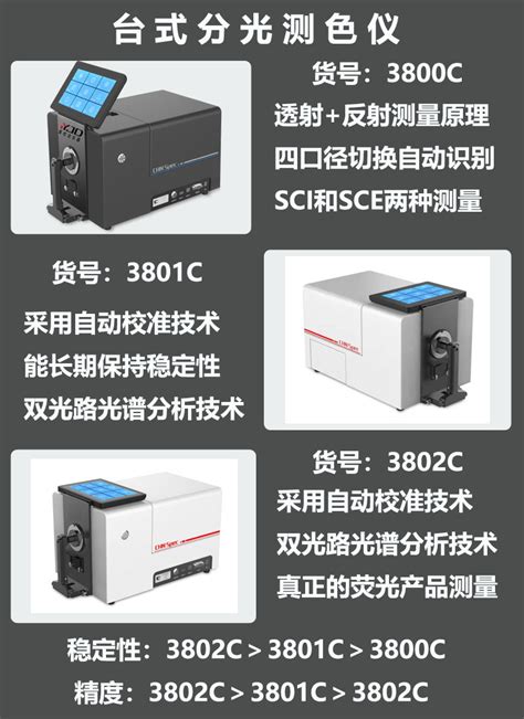甘孜荧光产品台式分光测色仪-重庆市松朗电子仪器有限公司