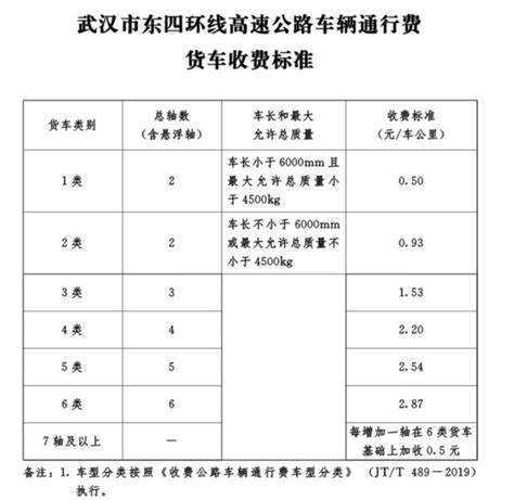 武汉纺织大学外经贸学院学费2023年一年多少钱？（附各专业收费标准）