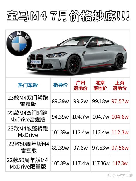 现在2025年/2025款M4雷霆版多重？雷霆基因的重量哲学  第2张