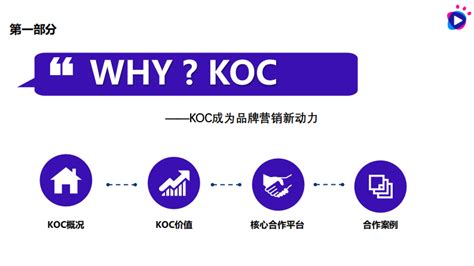 品牌用户转KOC的精细化运营 | 人人都是产品经理