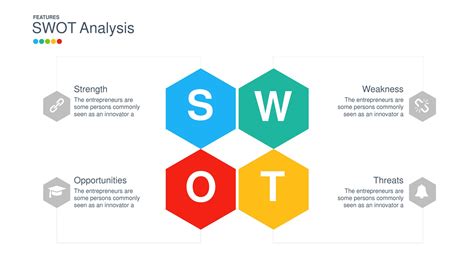 彩色通用swot分析说明图表_SWOT分析_PPT图表_PPT模板_亿库在线