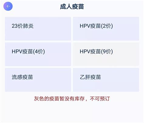 宁波首批九价HPV疫苗已经预约光了？！下一批要等到……