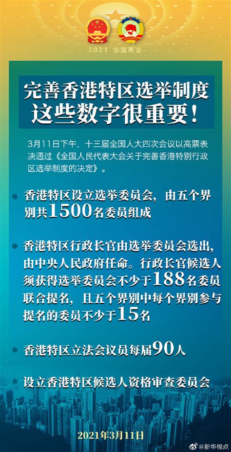 一图读懂丨完善香港特区选举制度，这些数字很重要_港台来信_澎湃新闻-The Paper