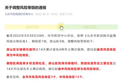 房山区西潞街道苏庄三里社区降为低风险地区- 北京本地宝