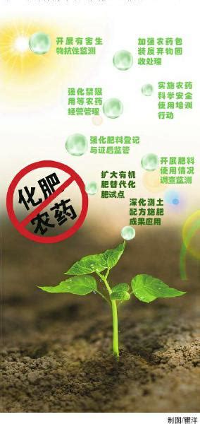 我省全面推进化肥农药减量增效 第01版:要闻 20210219期 四川农村日报