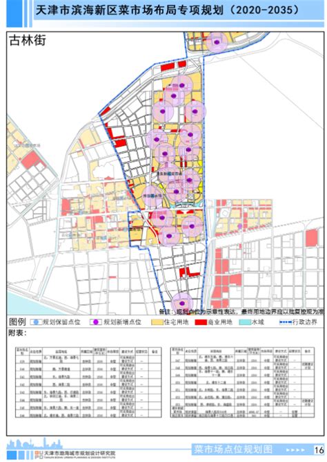 市区菜市场“建改转”，市委书记提出“三个必须”，还有这个将全面取缔……_澎湃号·政务_澎湃新闻-The Paper