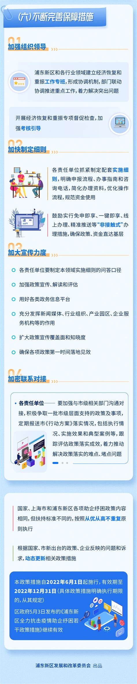 上海浦东软件平台有限公司