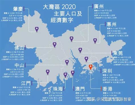 重磅！《香港2030+》规划远景纲要+策略出炉。_发展