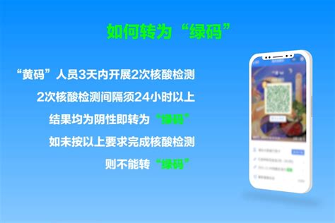 杭州健康码变绿码方法步骤分享_53货源网