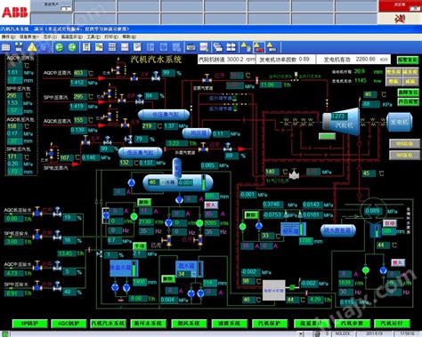 余热发电自动化控制系统-山东恒拓科技发展有限公司