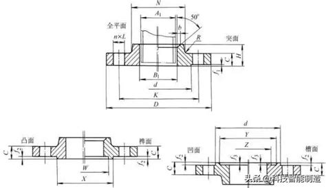 板式平焊法兰 GB/T9124.1-2019标准法兰 - 上海结申管件制造有限公司