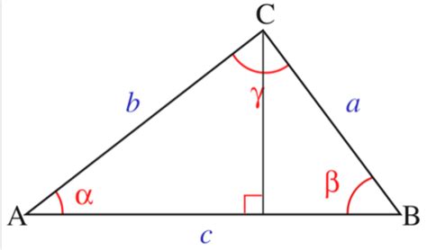 直角三角形怎么区分邻边 对边? - 知乎