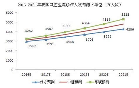 2021年度中国医学院校/医院科技量值（STEM）重磅发布-四川大学华西医学中心