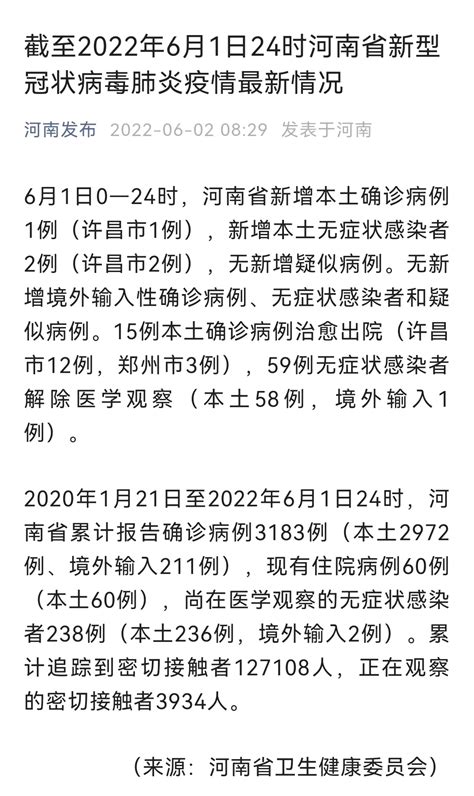 河南新增本土确诊病例1例和本土无症状感染者2例，均在许昌-中华网河南