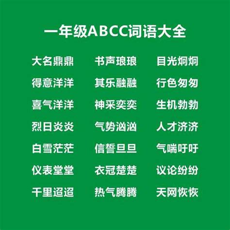 ABCC - Abcc