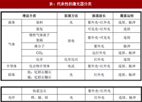 中国国产十大激光切割机公司品牌排名排行-无锡桥联恒通激光科技有限公司