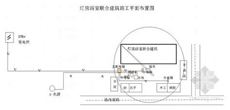 [扬州]2013年2月建设工程材料信息价（全套30页）-清单定额造价信息-筑龙工程造价论坛