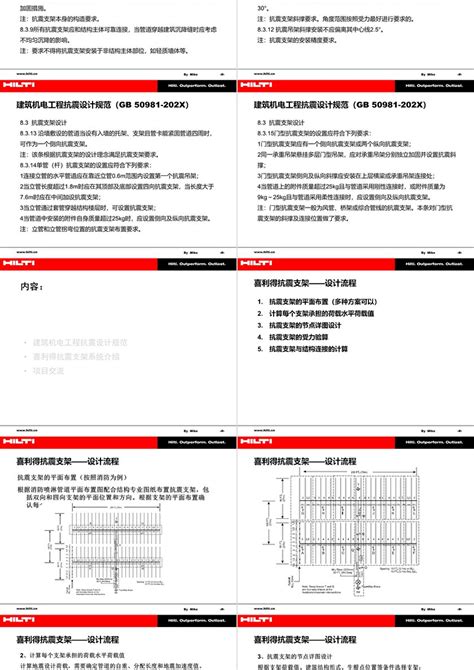 《建筑机电工程抗震设计规范(GB-50981-2014)》条文解读及设计案例分享PPT_PPT鱼模板网