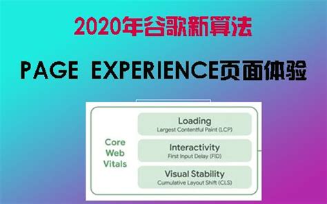 2020谷歌SEO最新排名因素Page Experience页面体验 - 知乎