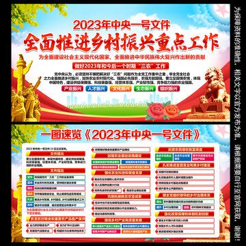 2022年中央一号文件推进乡村振兴展板图片下载_红动中国