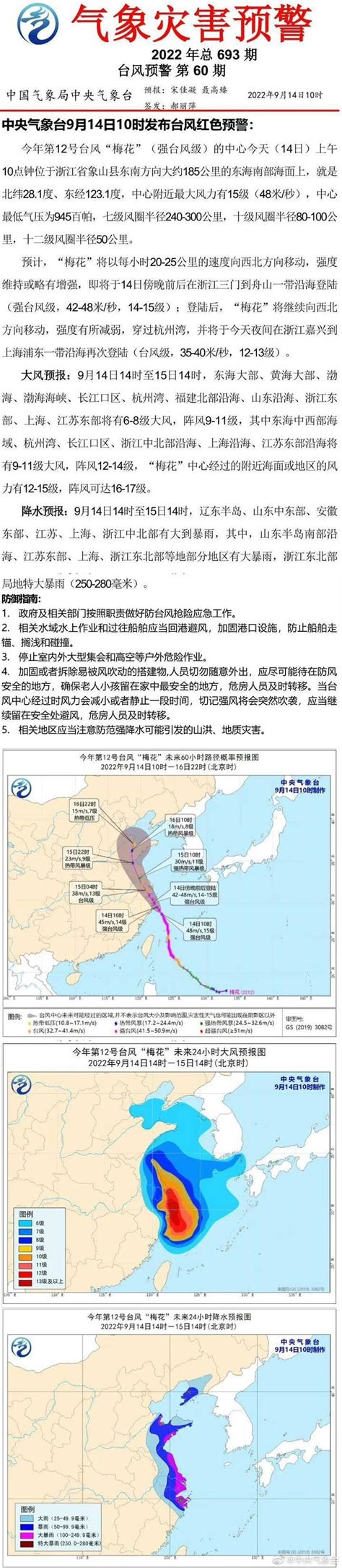 台风红色预警：“梅花”将于今日傍晚前后在浙江三门到舟山一带沿海登陆 - 21经济网