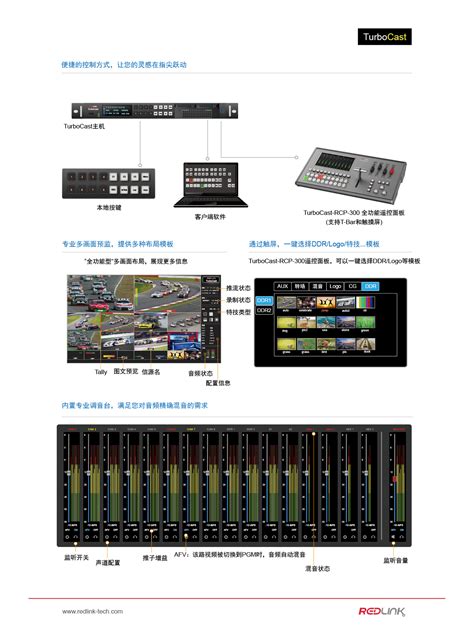 HD分体嵌入式导播主机 TurboCast-企业官网