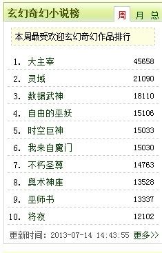 十大好看的起点小说排行榜-斗罗大陆上榜(玄幻小说天花板)-排行榜123网