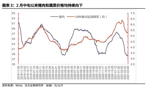 中国5月份PPI同比上涨6.4% 环比上涨0.1%_凤凰网财经_凤凰网