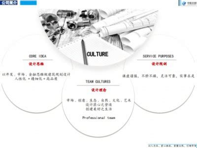 中联合创设计有限公司惠州市分公司简介-建筑英才网
